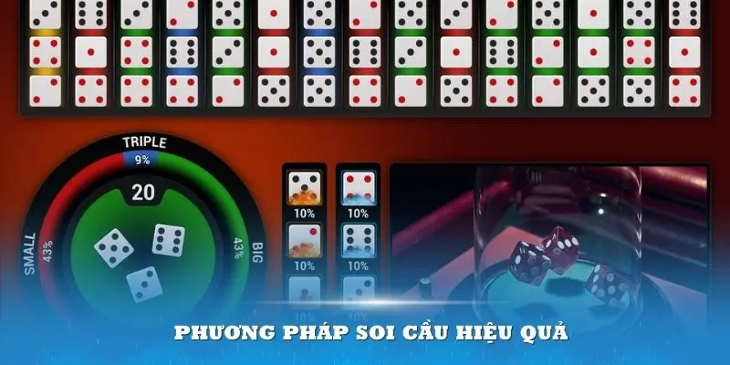 Áp dụng những phương pháp cược Casino tài xỉu mới và hiệu quả nhất